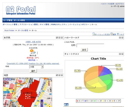 N2 Portal のスクリーンショット